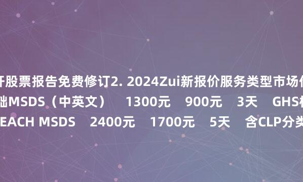 加杠杆股票报告免费修订2. 2024Zui新报价服务类型市场价华谨价周期关键服务内容基础MSDS（中英文）    1300元    900元    3天    GHS标准编制    欧盟REACH MSDS    2400元    1700元    5天    含CLP分类标签    美国OSHA MSDS    1900元    1400元    4天    亚马逊合规    多语言版本