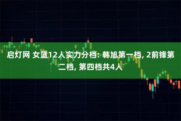 启灯网 女篮12人实力分档: 韩旭第一档, 2前锋第二档, 第四档共4人