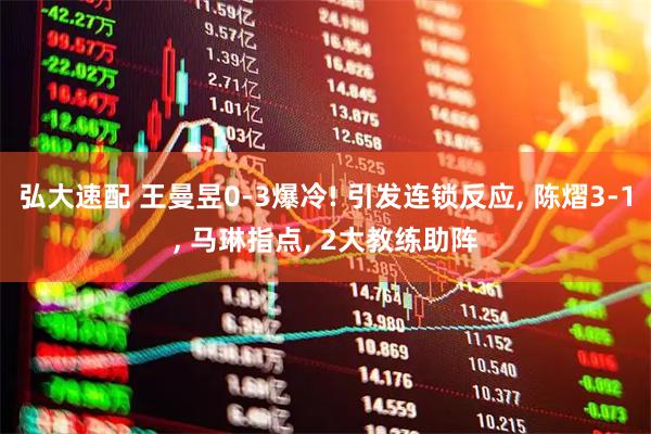 弘大速配 王曼昱0-3爆冷! 引发连锁反应, 陈熠3-1, 马琳指点, 2大教练助阵